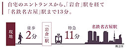 デュオヒルズ岩倉PREDEAR その他