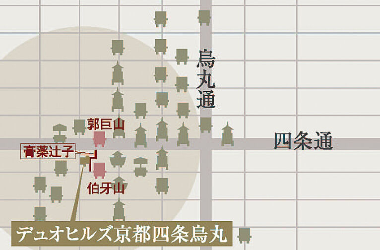 デュオヒルズ京都四条烏丸 その他