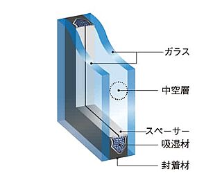 ブランシエラ川崎大島 複層ガラス