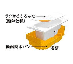 ブランシエラ川崎大島 設備