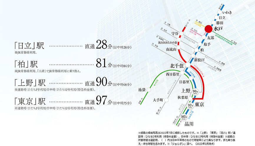 交通案内図