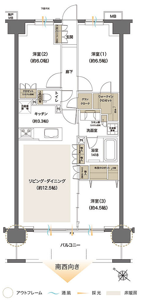 レーベン八乙女駅前THE PREMIER 間取り E