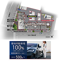 レーベン福住 LEGEND ARKS その他