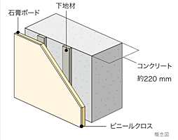レーベン牛久VANTERRACE 設備