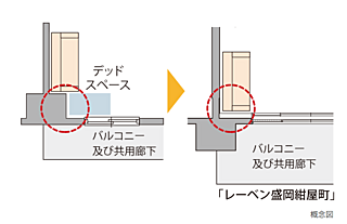 レーベン盛岡紺屋町 アウトフレーム