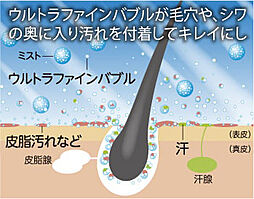 レーベン盛岡紺屋町 設備