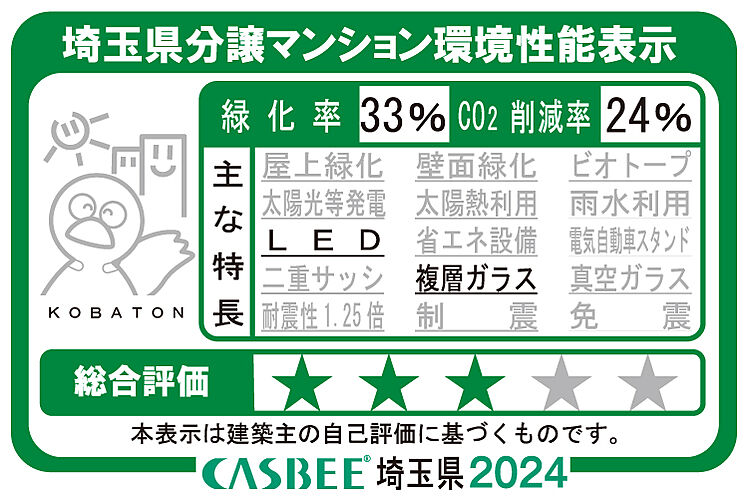 レーベン東川口 ZEFEEL 設備