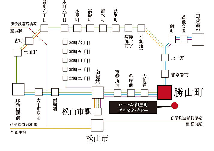 レーベン御宝町アルビオ・タワー アクセス図