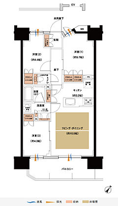 レーベン川越南大塚GENIX 間取り B