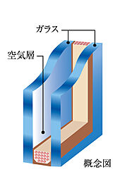 レーベン新居浜 MID COURT 設備