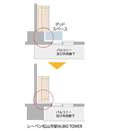 レーベン松山市駅ALBIO TOWER アウトフレーム