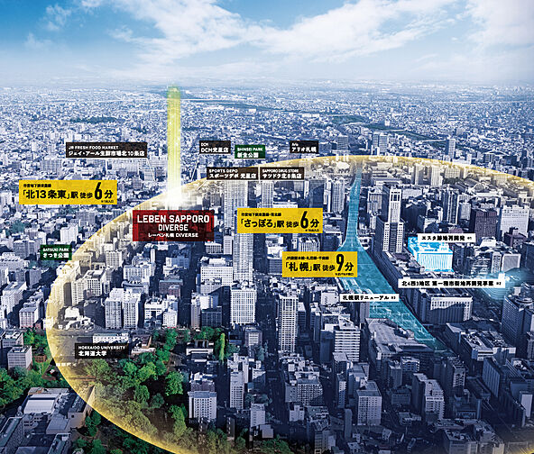 レーベン札幌 DIVERSE 外観