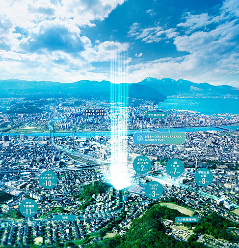 レーベン大分桜坂 GARDEN FORT その他