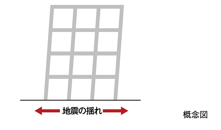 レーベン大分桜坂 GARDEN FORT 設備