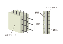 レーベン川越VANFORTIER 設備