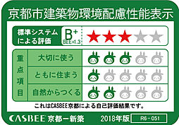 レーベン京都河原町五条 ONE SUITE 設備
