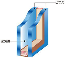レーベン浄心 設備