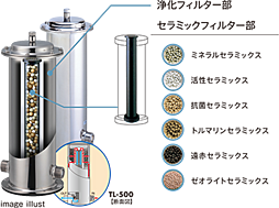 レーベン南流山 Torte 設備