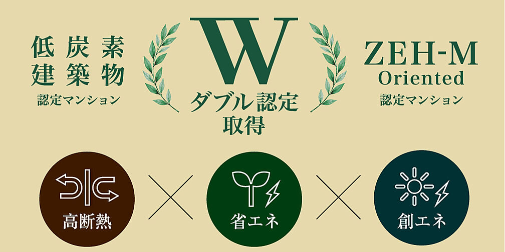 レーベン光が丘 GLOW GARDEN 設備