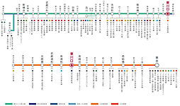 レーベン東川口 FULISTIA・レーベン東川口 BRITIA アクセス図