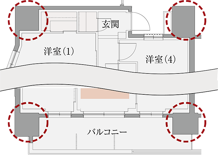 レーベン姫路The Terrace 設備