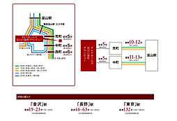 クレアホームズ富山白銀町グランビュー アクセス図