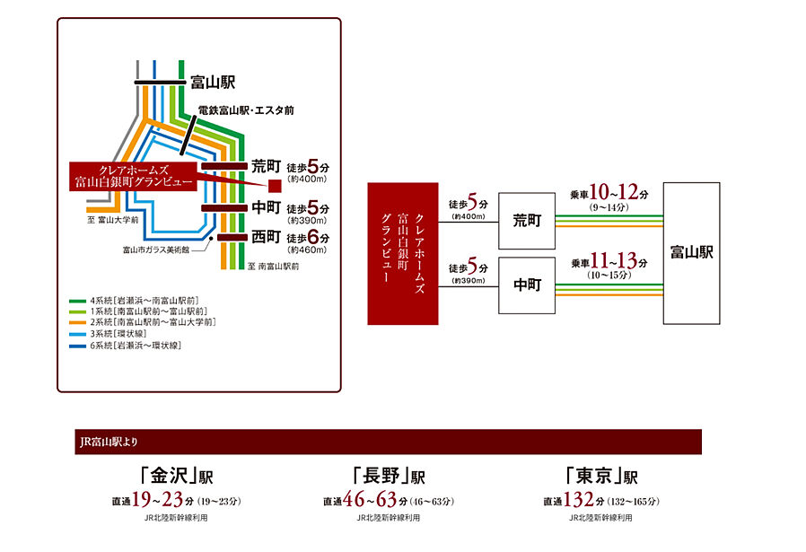 クレアホームズ富山白銀町グランビュー：交通図