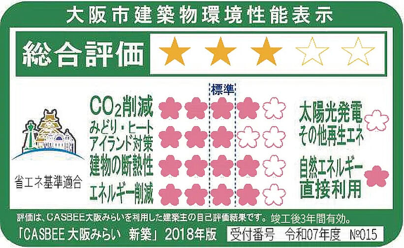 レーベン大阪上本町プレイズ 設備