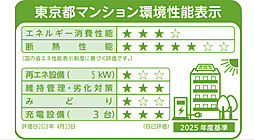 レーベン五反野 ONE FEEL 設備