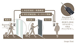 ネベル仙台勾当台通 設備