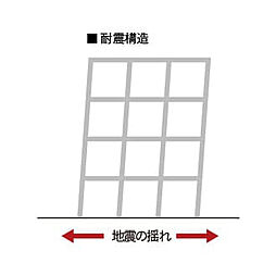 レーベン川口幸町 設備