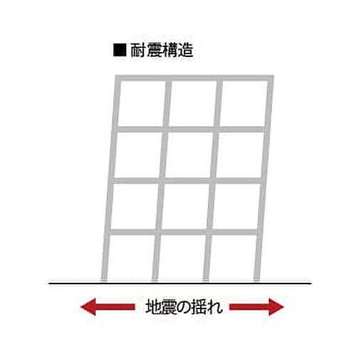 レーベン川口幸町 設備