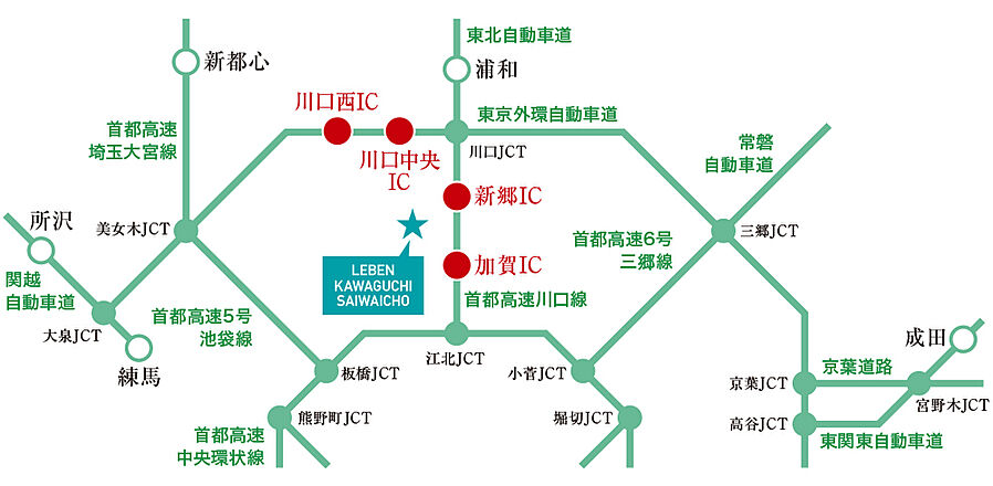 レーベン川口幸町：交通図