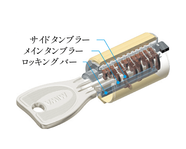 クリオ札幌苗穂ステーションフロント 設備