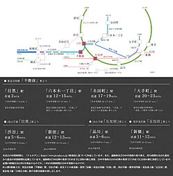 クリオ ラベルヴィ不動前グランクラス アクセス図