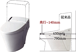 クリオ北浦和グレイスコート 設備
