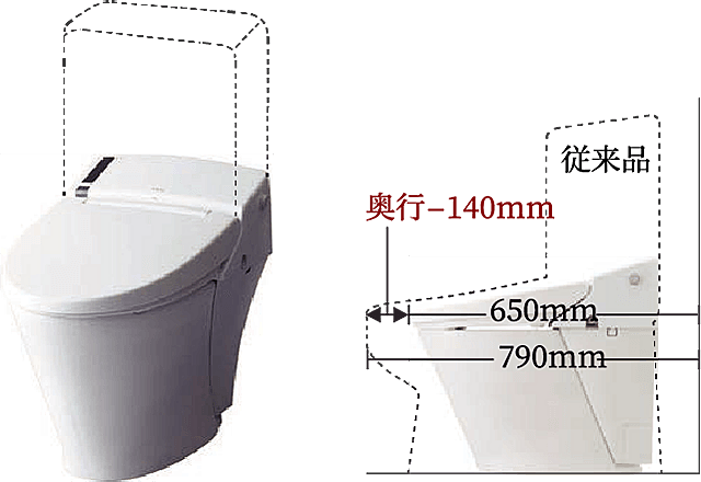 クリオ北浦和グレイスコート 設備