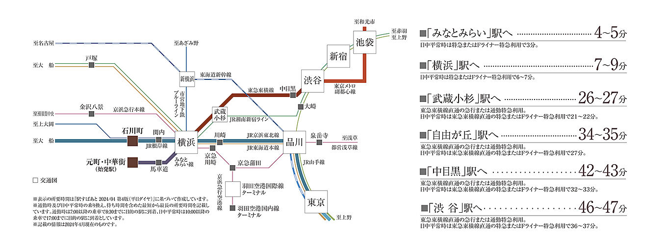クリオ横濱元町通りザ・グラン アクセス図