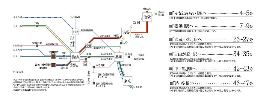 クリオ横濱元町通りザ・グラン：交通図