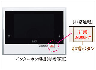 クリオ桜新町ザ・クラシック カラーモニター付インターホン親機