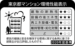 クリオ桜新町ザ・クラシック 設備