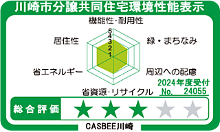 クリオ川崎セントラルマークス 川崎市分譲共同住宅環境性能表示