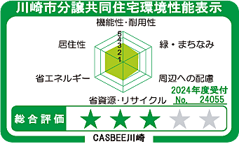 クリオ川崎セントラルマークス 設備