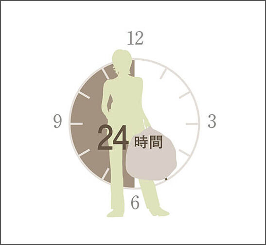 クリオ北浦和ガーデンコート 設備