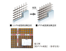 クリオ日本橋人形町 設備
