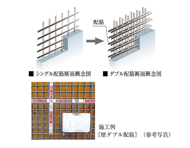 クリオ日本橋人形町 設備