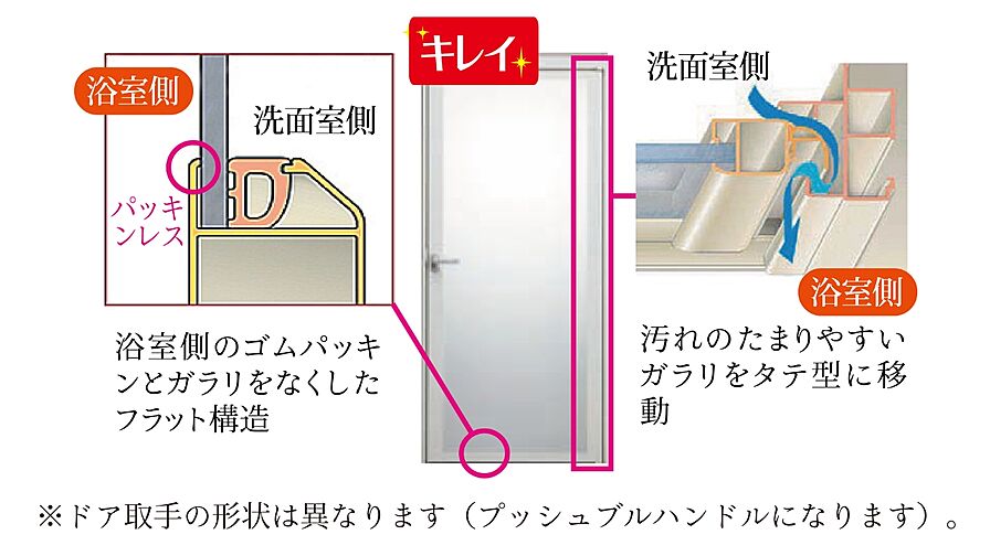 クリオ練馬ブライトマークス 設備