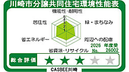 クリオ川崎南幸町グレイスコート 設備