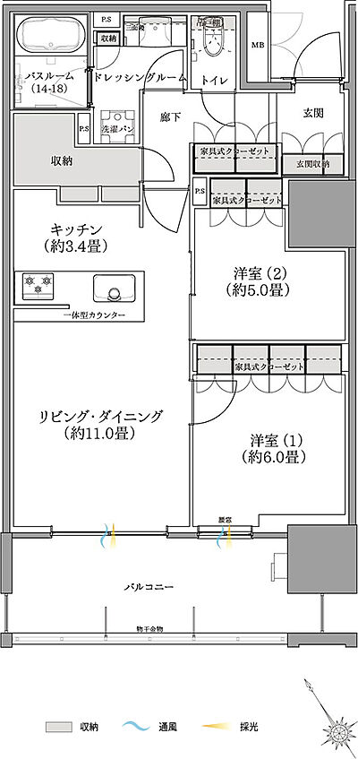 タイプ:F
