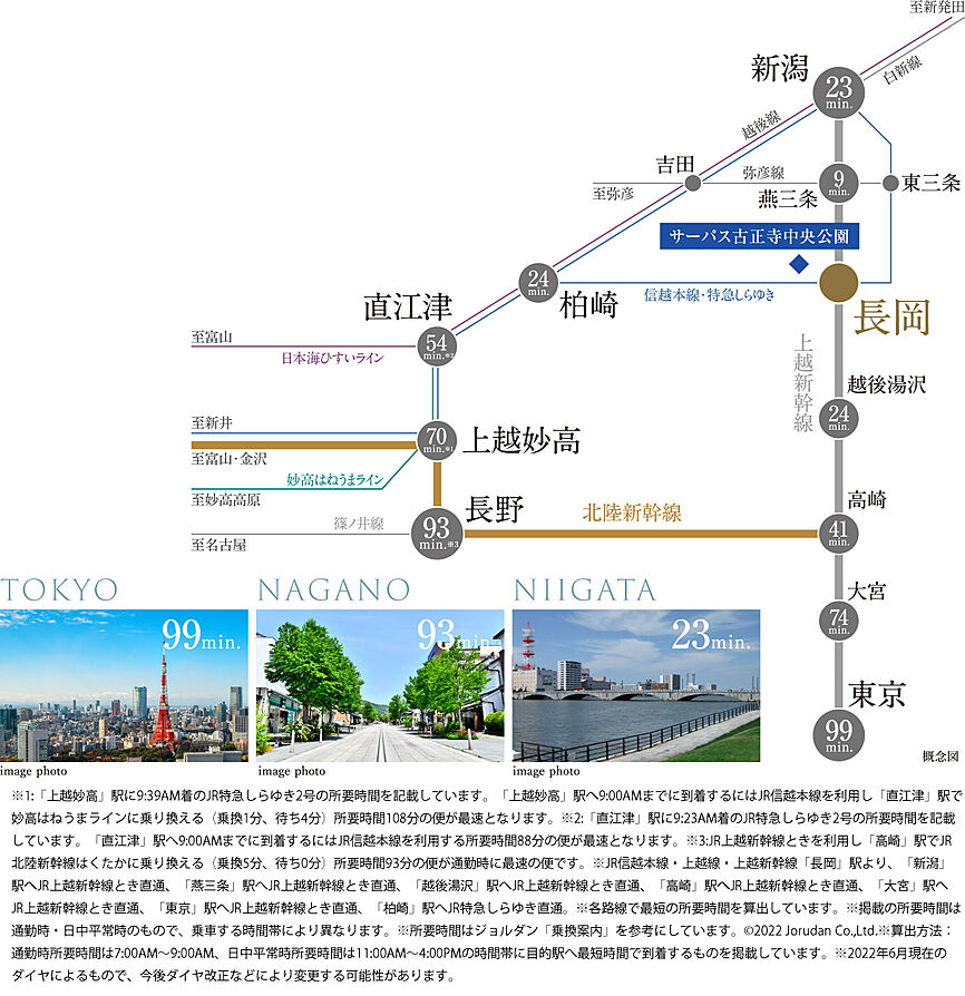 交通案内図